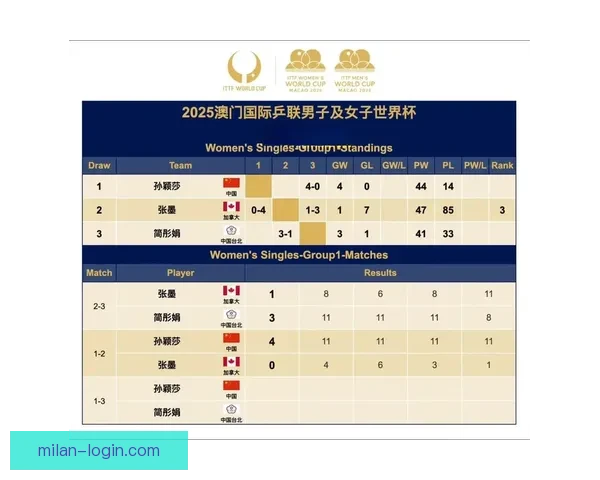 世界杯竞猜预测：深入分析热门球队表现与未来赛果趋势
