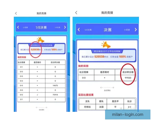热门世界杯竞猜平台推荐及玩法解析全攻略